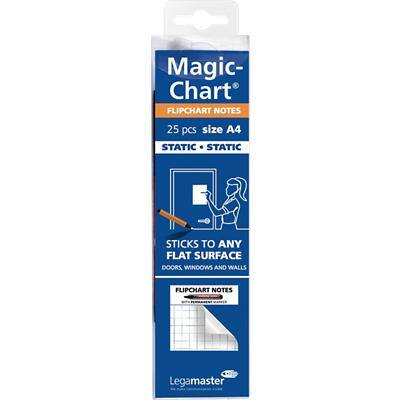 Legamaster Magic-Chart Flipchartfolie 29,7 x 21 cm Kariert Weiß Rolle mit 25 Blatt