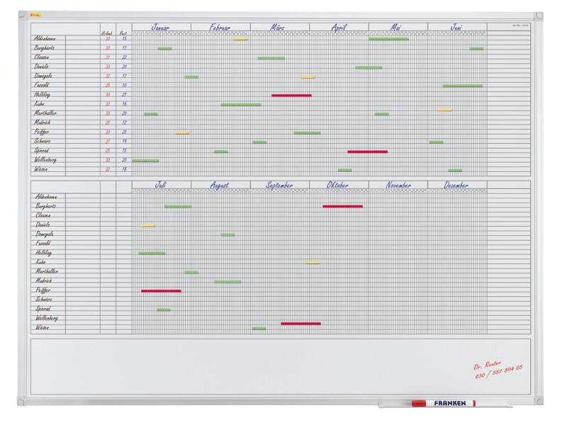Franken X-tra!Line Whiteboard Magnetisch Lackierter Stahl Einseitig 120 (B) x 90 (H) cm