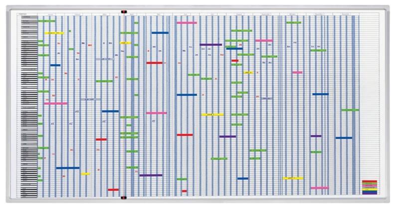 Franken JetPlaner SJP1990 Whiteboard Personalplaner & Projektplaner Jahresplanung Wandmontiert Magnetisch Lackierter Stahl 193 (B) x 100 (H) cm