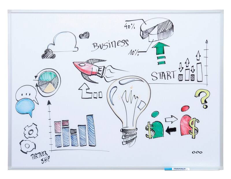 Franken Whiteboard Wandmontiert Nicht magnetisch Melamin Einseitig 150 (B) x 100 (H) cm