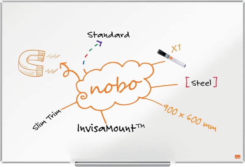 Nobo Impression Pro Whiteboard Magnetisch Lackierter Stahl Einseitig 90 (B) x 60 (H) cm