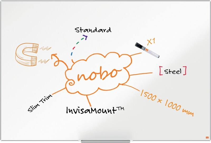 Nobo Impression Pro Whiteboard Wandmontiert Magnetisch Lackierter Stahl Einseitig 150 (B) x 100 (H) cm
