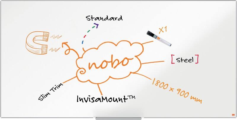 Nobo Impression Pro Whiteboard Magnetisch Lackierter Stahl Einseitig 180 (B) x 90 (H) cm