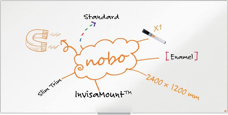 Nobo Impression Pro Whiteboard Wandmontiert Magnetisch Emaille Einseitig 240 (B) x 120 (H) cm