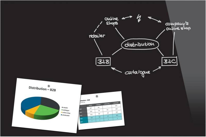 Sigel Magnetische Glastafel, 60 cm Schwarz