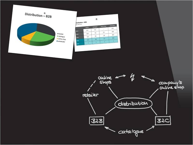 Sigel Magnetische Glastafel, 90 cm Schwarz
