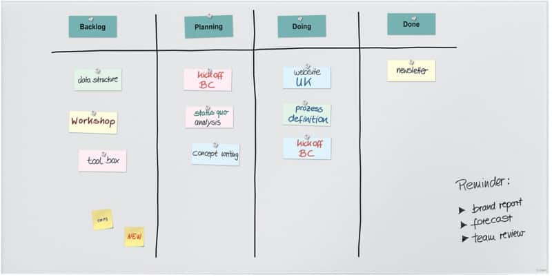 Sigel Artverum Glastafel Magnetisch Einseitig 200 (B) x 100 (H) cm Weiß