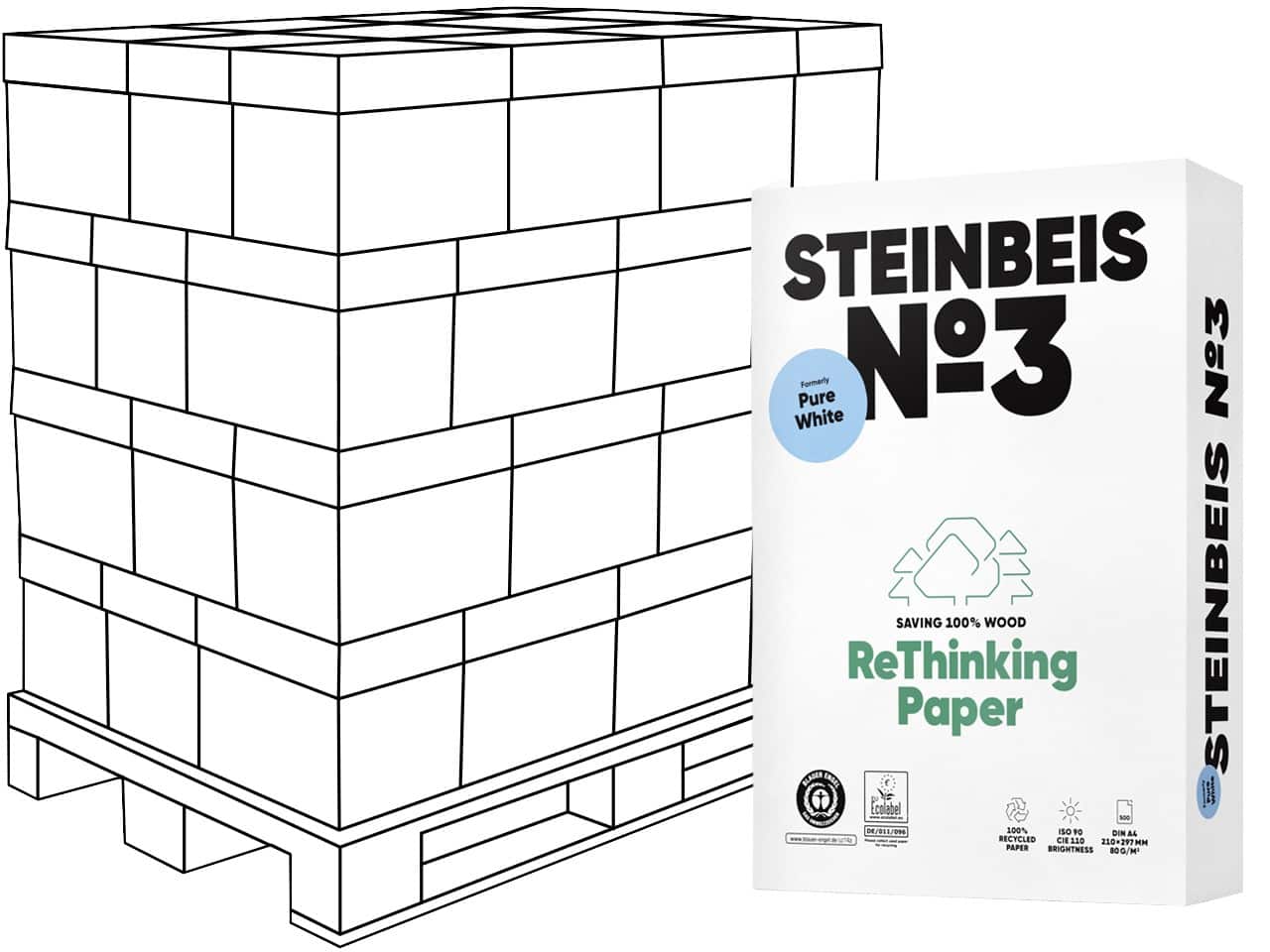 PureWhite A4 Druckerpapier 80 g/m² Matt Weiß 110 CIE 48 Boxen à 5 Pack