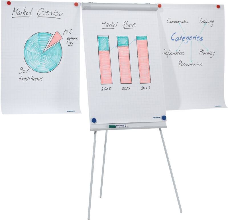 FRANKEN ECO Magnetisches Flipchart F2100/N Mit Seitenarmen Höhenverstellbar 68 x 105 cm Dreibeinstativ und Stiftablage Hellgrau