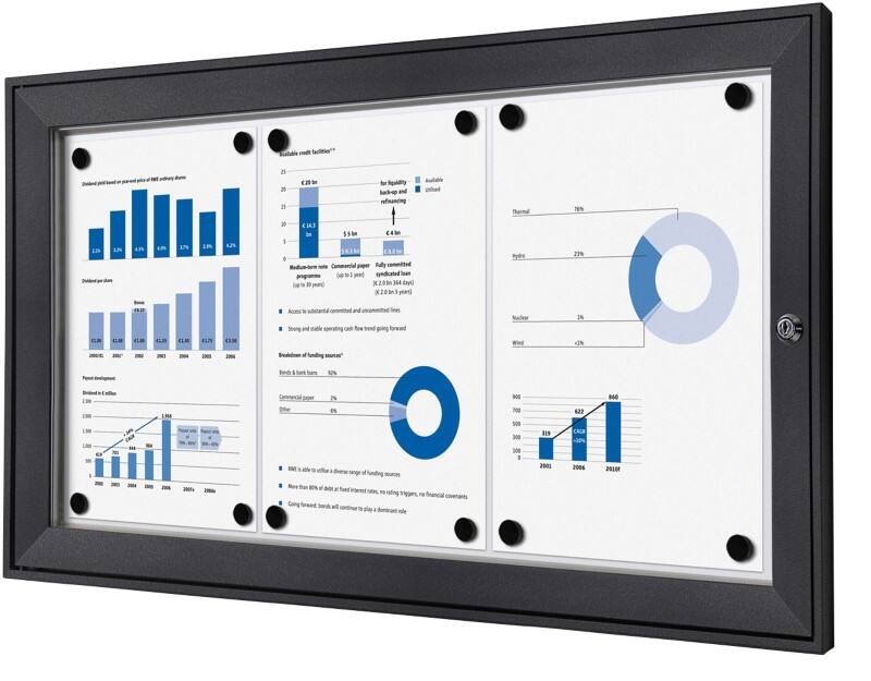 SHOWDOWN Abschließbarer Schaukasten Magnetisch 74,1 (B) x 38,8 (H) cm Anthrazit 3 x DIN A4
