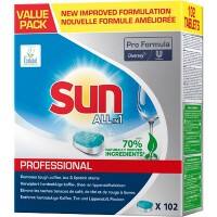 Sun Professional All in 1 Spülmaschinentabs 102 Stück