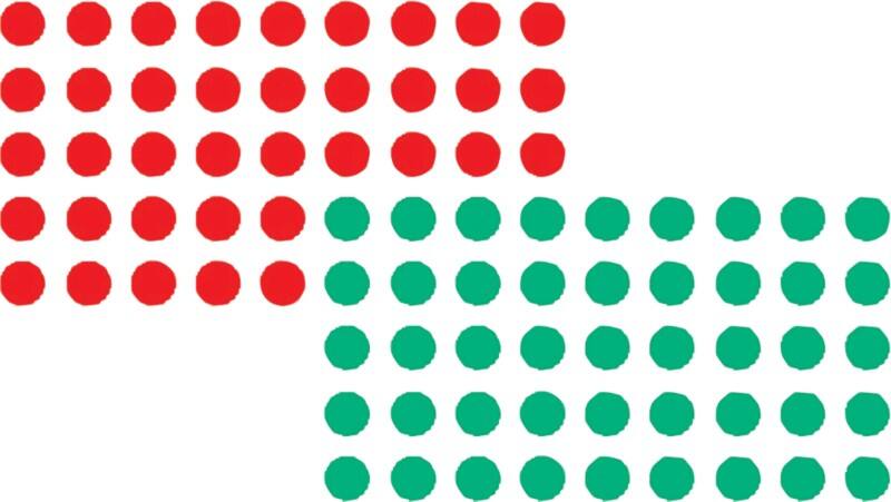 Franken Moderationskarten Rot, Grün 1040 Stück