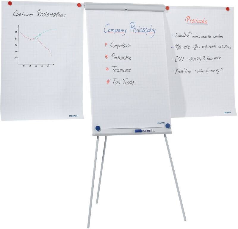 FRANKEN X-tra!Line Magnetisches Flipchart EL-FC22 Mit Seitenarmen Höhenverstellbar 68 x 105 cm Mit Dreibeinstativ und Stiftablage Hellgrau