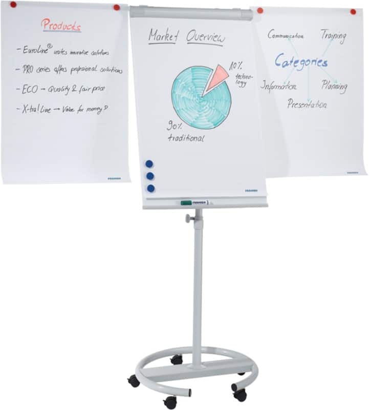 FRANKEN ECO Magnetisches Flipchart F2400/N Mit Seitenarmen Höhenverstellbar 68 x 105 cm Mit 5 Rollen und Stiftablage Hellgrau