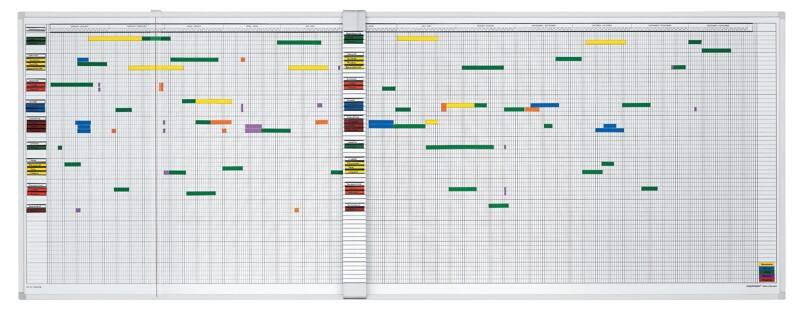 magnetoplan Urlaubsplaner Spezial 1 Woche/1 Seite Quer Weiß, Silber Deutsch, Englisch 120 x 90 cm