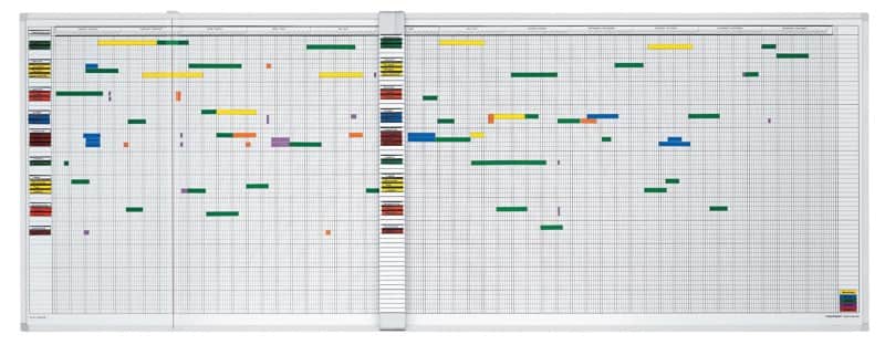 magnetoplan Urlaubsplaner Spezial 1 Woche/1 Seite Quer Weiß, Silber Deutsch, Englisch 200 x 100 cm